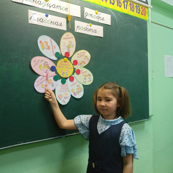 Профилактическая Неделя «Равноправие».